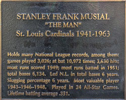 Downtown St. Louis and the Gateway Arch