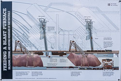 Carrie Blast Furnace